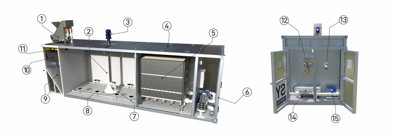Componentes MBR-BOX