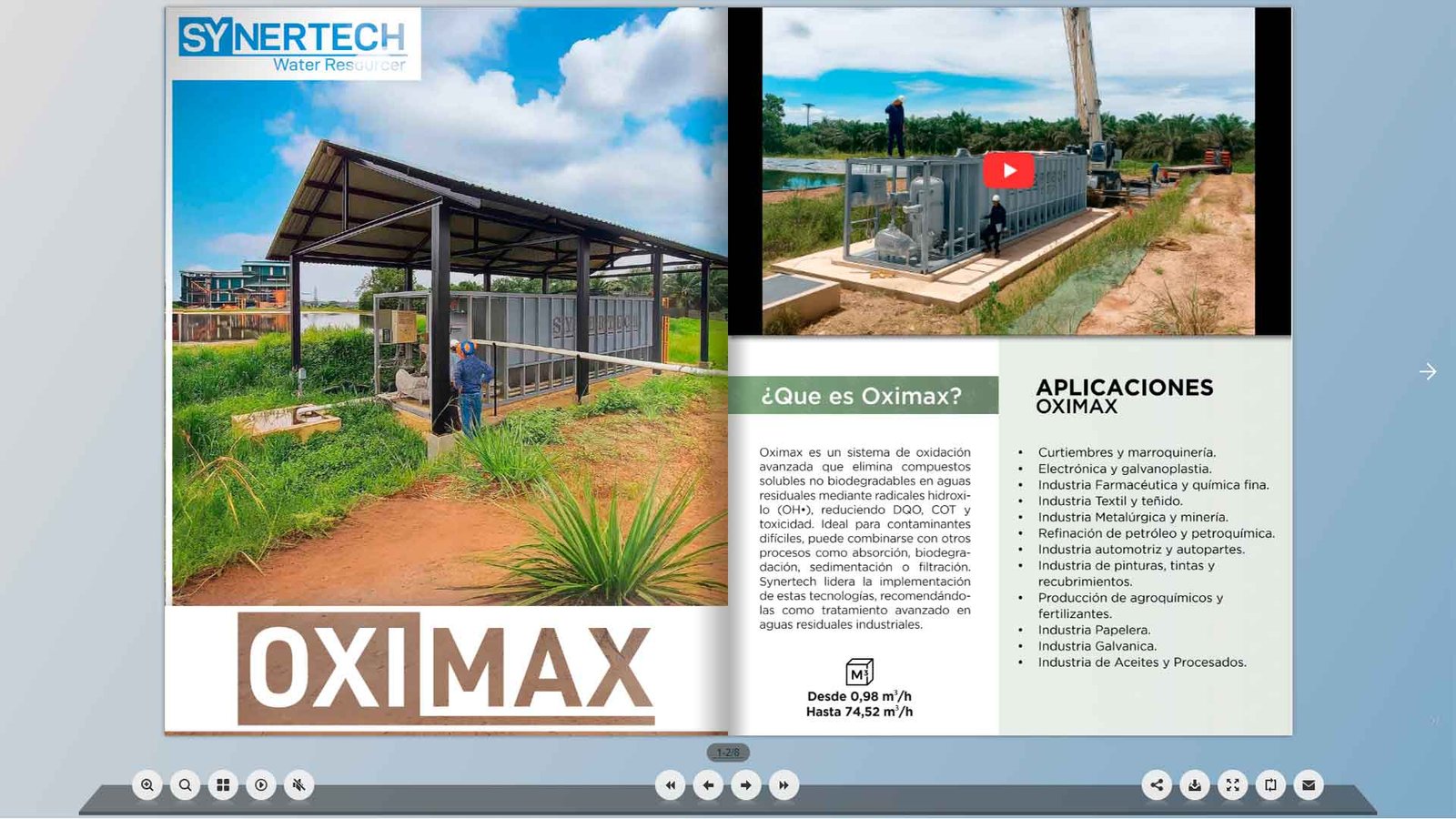 Catálogo Técnico OXIMAX